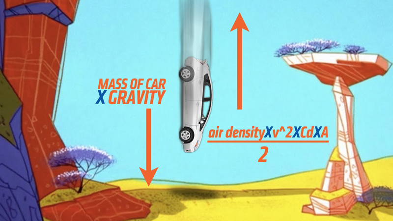 Illustration for article titled An Exhaustive Fact-Check Of That 0-60 In 2.3 Seconds (Off A Cliff) Sticker